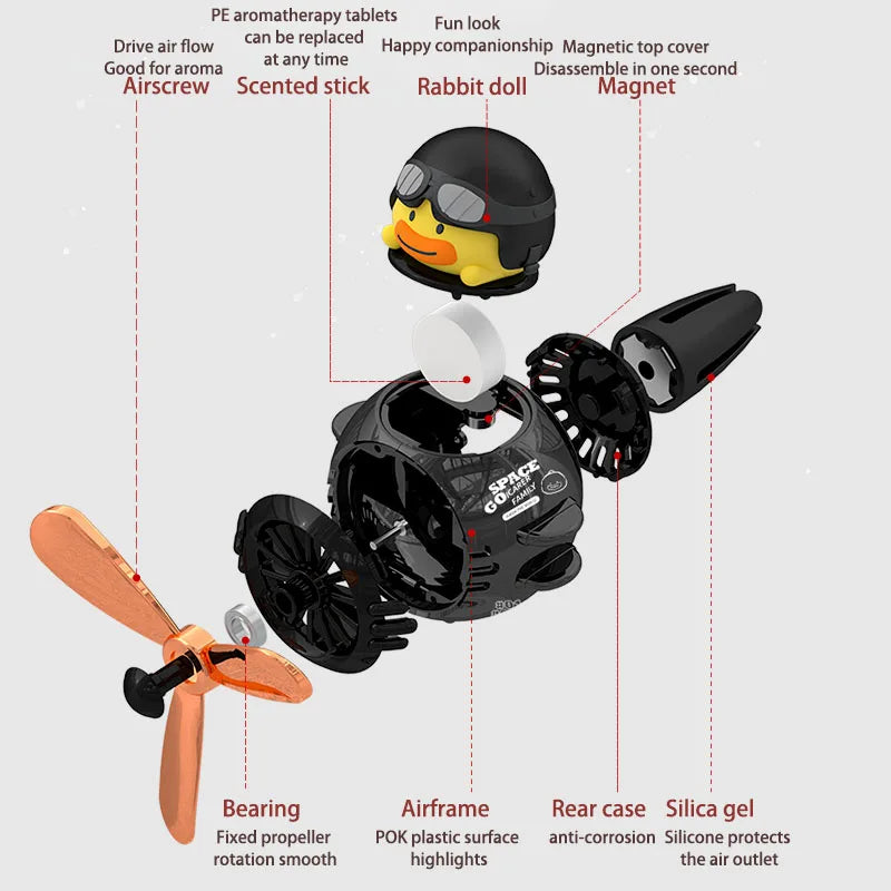 New cartoon car air outlet aromatherapy machine car interior with decorative fragrance ornaments (give two fragrant tablets)