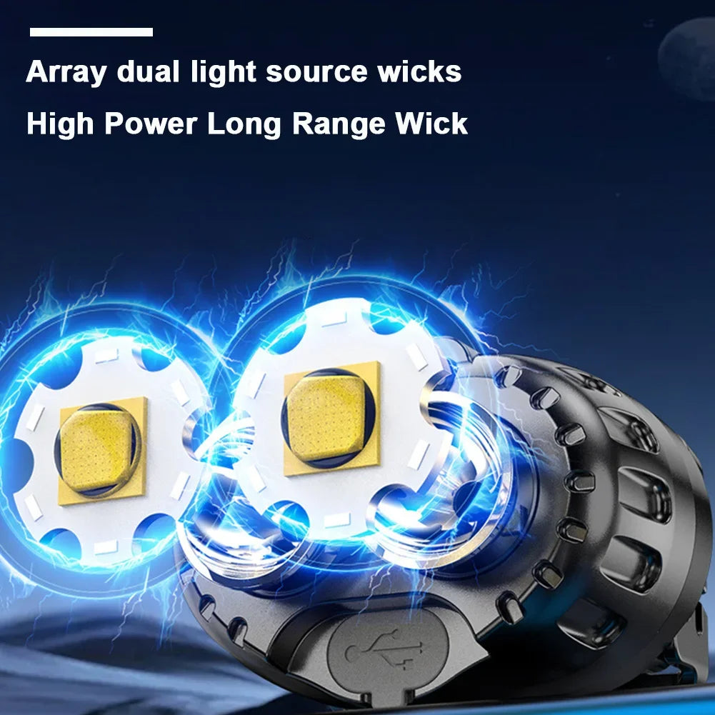 Bright Waterproof LED Headlamp, 250 Lumen Emergency Light for Camping, Hiking and Outdoor Adventures