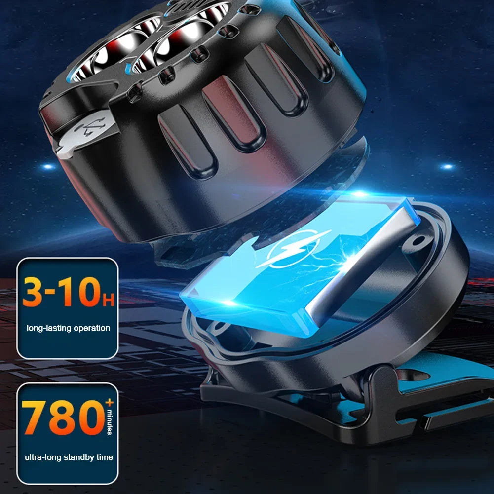 Bright Waterproof LED Headlamp, 250 Lumen Emergency Light for Camping, Hiking and Outdoor Adventures