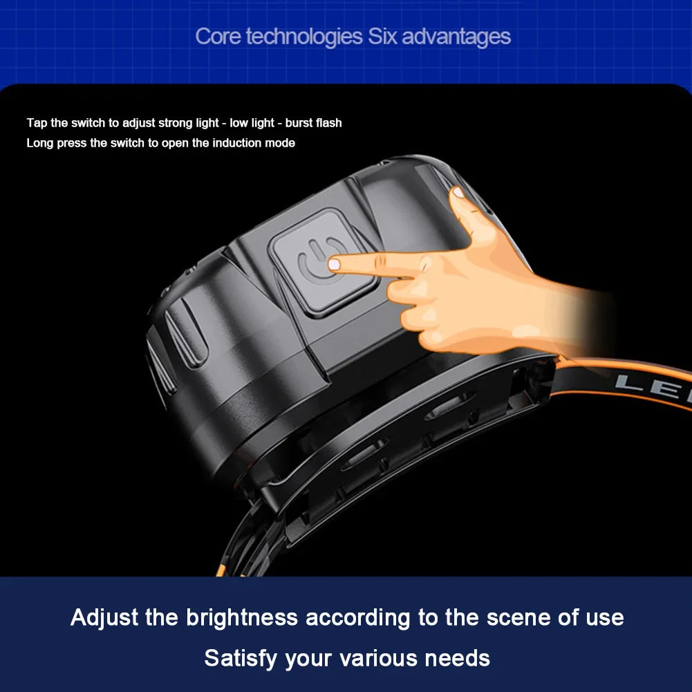 Bright Waterproof LED Headlamp, 250 Lumen Emergency Light for Camping, Hiking and Outdoor Adventures